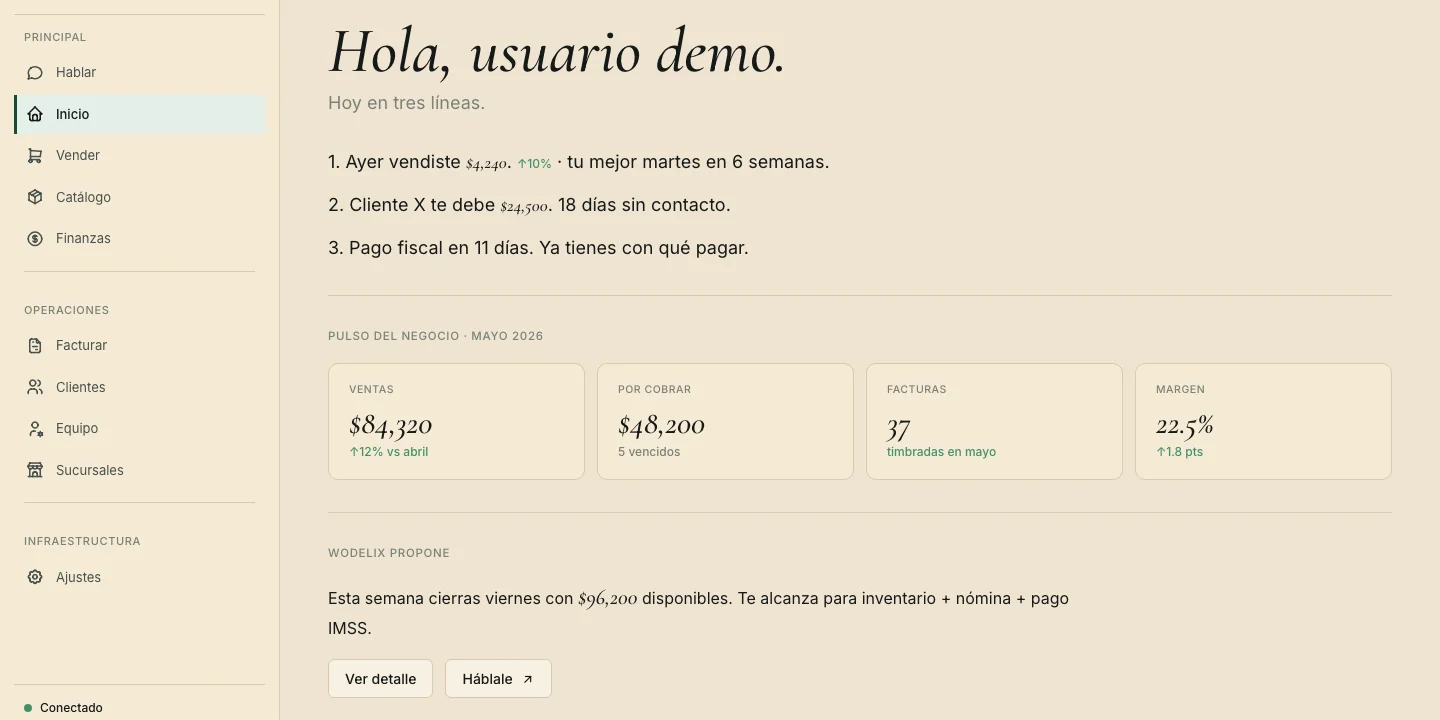 Panel de Wodelix mostrando ventas del día, cobranza por cliente y el saldo del negocio en una sola vista